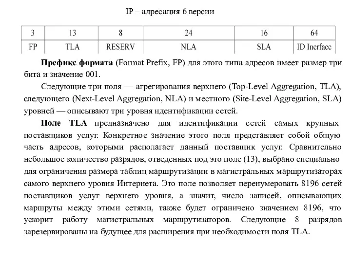 IP – адресация 6 версии Префикс формата (Format Prefix, FP) для этого типа