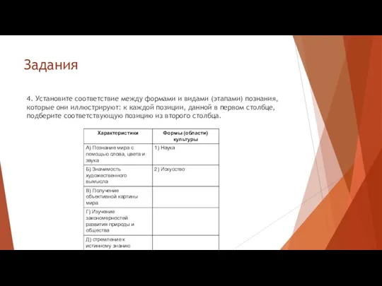 Задания 4. Установите соответствие между формами и видами (этапами) познания,