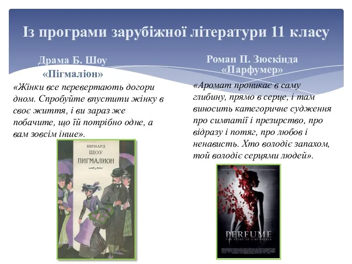 Із програми зарубіжної літератури 11 класу Драма Б. Шоу «Пігмаліон»