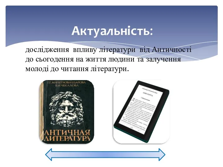 дослідження впливу літератури від Античності до сьогодення на життя людини