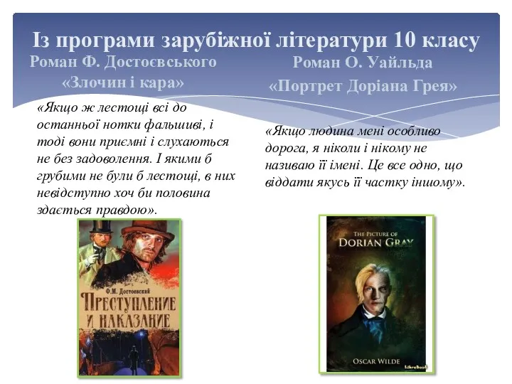 Із програми зарубіжної літератури 10 класу Роман Ф. Достоєвського «Злочин