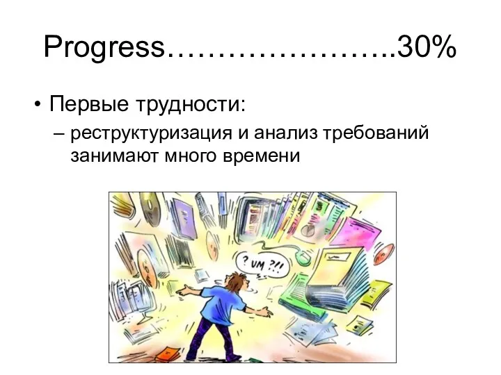 Progress…………………..30% Первые трудности: реструктуризация и анализ требований занимают много времени