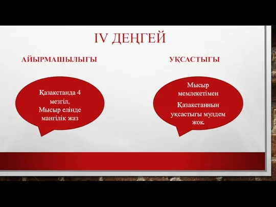 IV ДЕҢГЕЙ АЙЫРМАШЫЛЫГЫ УҚСАСТЫГЫ қазакстанда 4 мезгіл, Мысыр елінде мангілік