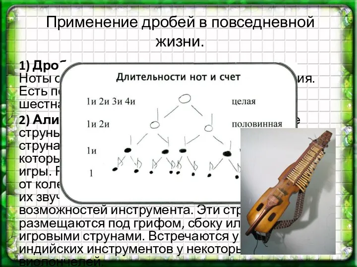 Применение дробей в повседневной жизни. 1) Дроби и музыка. Ноты