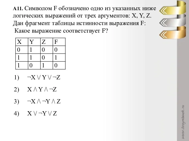 A11. Символом F обозначено одно из указанных ниже логических выражений от трех аргументов: