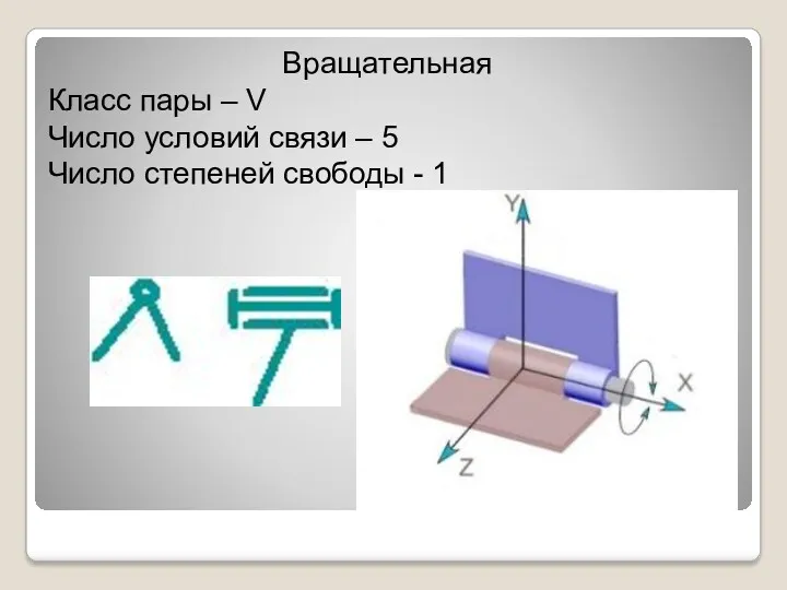 Вращательная Класс пары – V Число условий связи – 5 Число степеней свободы - 1