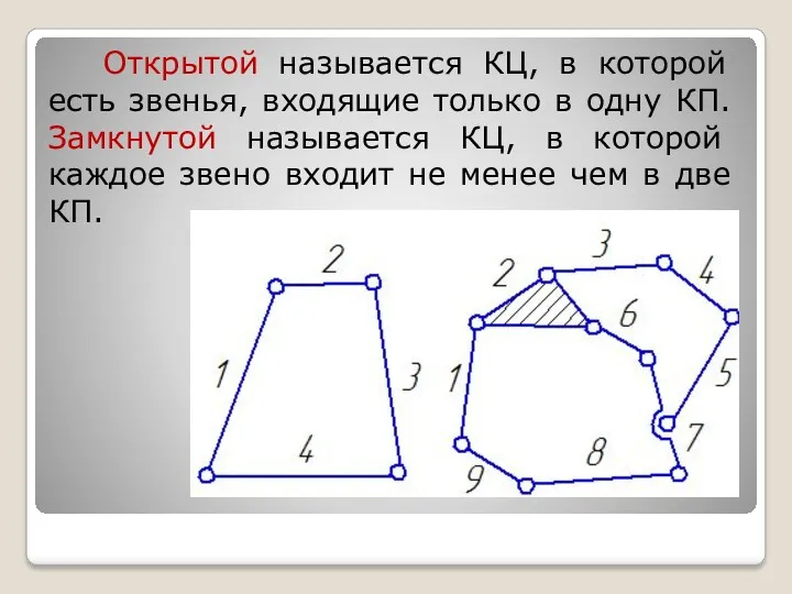 Открытой называется КЦ, в которой есть звенья, входящие только в