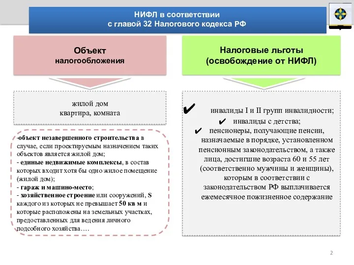 Объект налогообложения Налоговые льготы (освобождение от НИФЛ) жилой дом квартира,