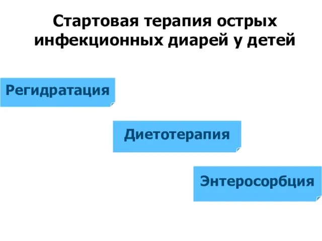 Стартовая терапия острых инфекционных диарей у детей Энтеросорбция Регидратация Диетотерапия