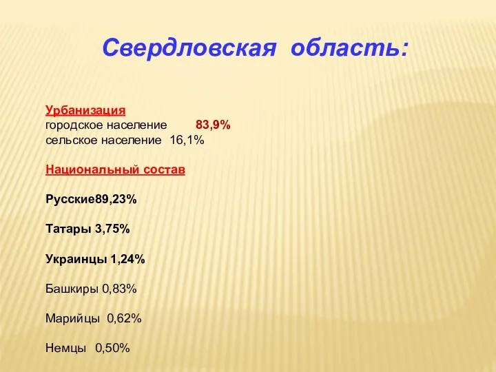 Урбанизация городское население 83,9% сельское население 16,1% Национальный состав Русские