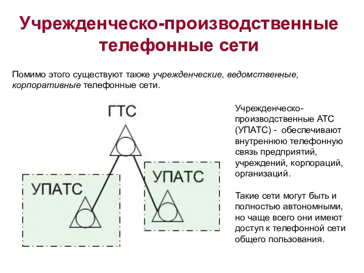 Помимо этого существуют также учрежденческие, ведомственные, корпоративные телефонные сети. Учрежденческо-производственные