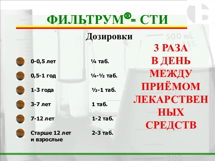 ФИЛЬТРУМ®- СТИ Дозировки 0-0,5 лет ¼ таб. 0,5-1 год ¼-½