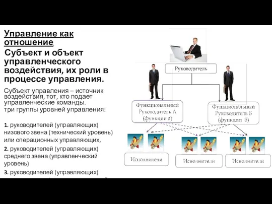 Управление как отношение. Субъект и объект управленческого воздействия, их роли