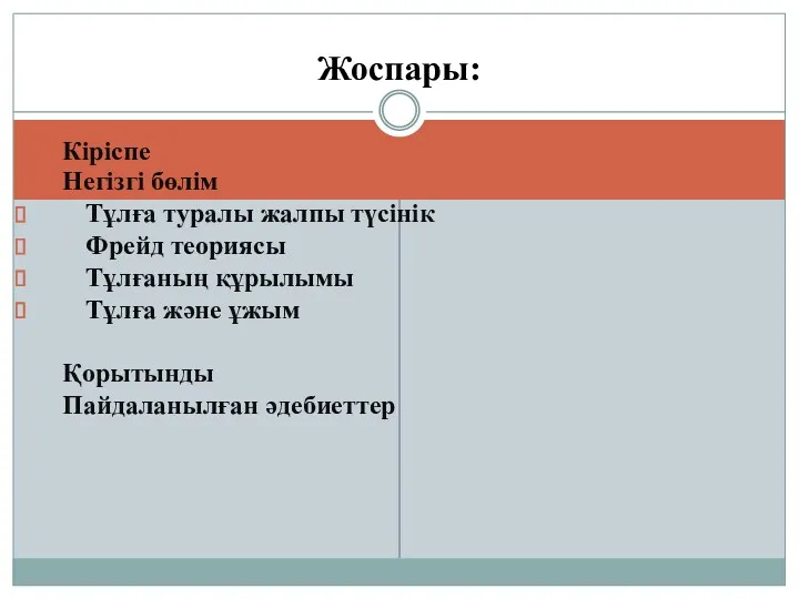 Кіріспе Негізгі бөлім Тұлға туралы жалпы түсінік Фрейд теориясы Тұлғаның