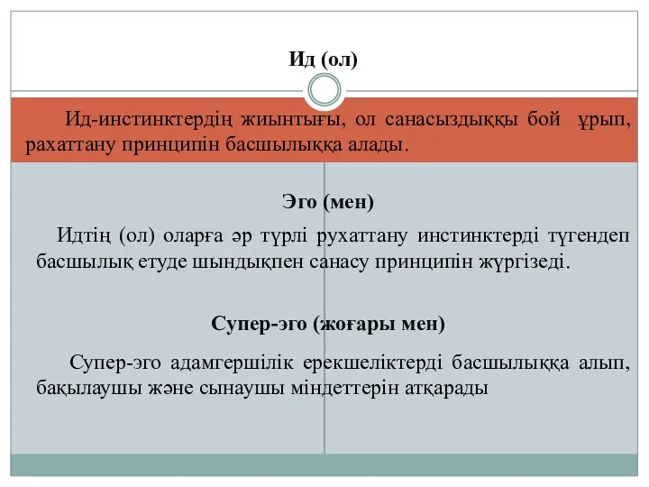 Ид (ол) Ид-инстинктердің жиынтығы, ол санасыздыққы бой ұрып, рахаттану принципін