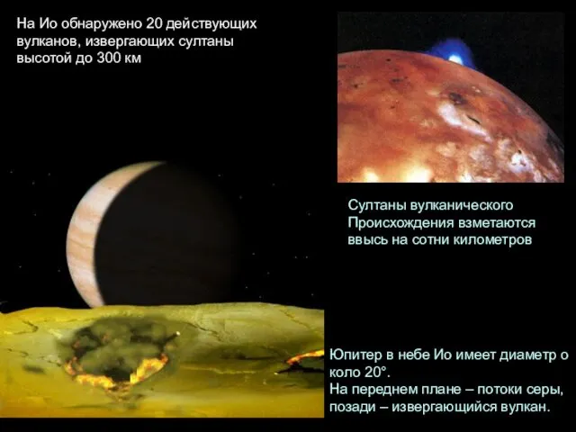 Султаны вулканического Происхождения взметаются ввысь на сотни километров На Ио