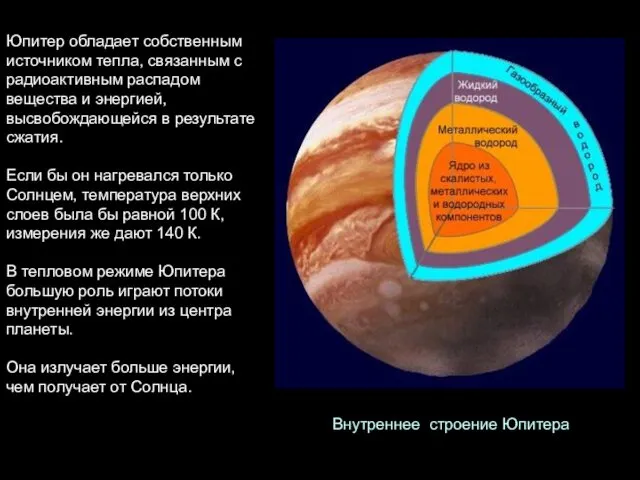 Юпитер обладает собственным источником тепла, связанным с радиоактивным распадом вещества