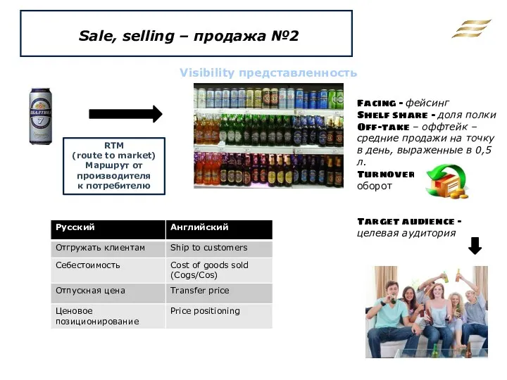 RTM (route to market) Маршрут от производителя к потребителю Facing