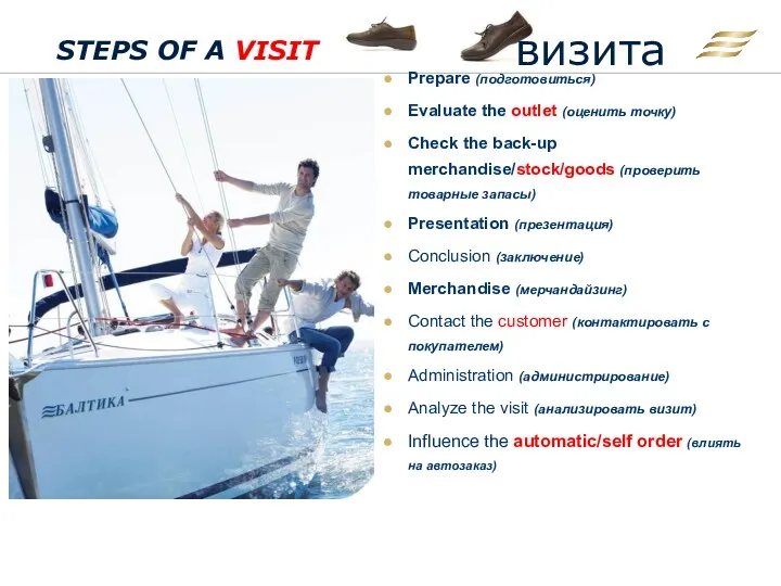 STEPS OF A VISIT Prepare (подготовиться) Evaluate the outlet (оценить