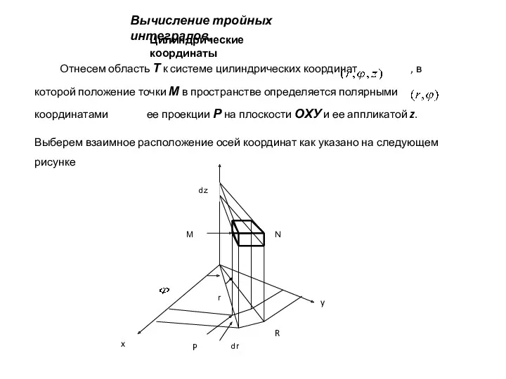 Вычисление тройных интегралов. Цилиндрические координаты Отнесем область Т к системе