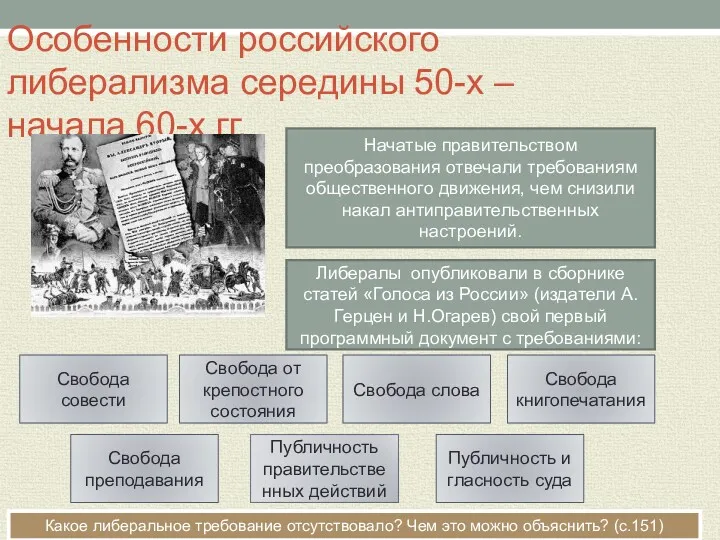 Особенности российского либерализма середины 50-х – начала 60-х гг. Начатые правительством преобразования отвечали