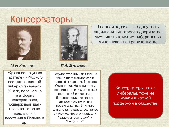 Консерваторы М.Н.Катков П.А.Шувалов Журналист, один из издателей «Русского вестника», видный