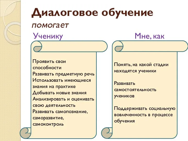 Диалоговое обучение помогает Ученику Мне, как учителю Проявить свои способности Развивать предметную речь