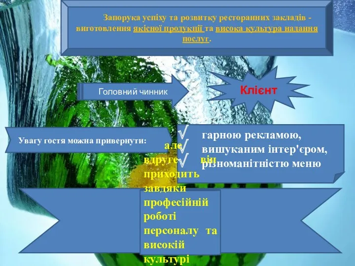 Запорука успіху та розвитку ресторанних закладів - виготовлення якісної продукції