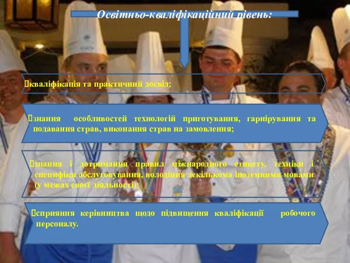 Освітньо-кваліфікаційний рівень: кваліфікація та практичний досвід; знання особливостей технологій приготування,