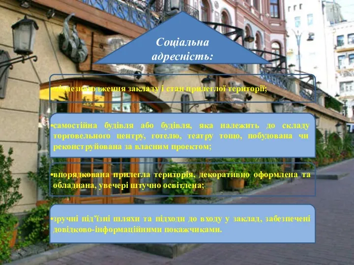Соціальна адресність: місцезнаходження закладу і стан прилеглої території; самостійна будівля
