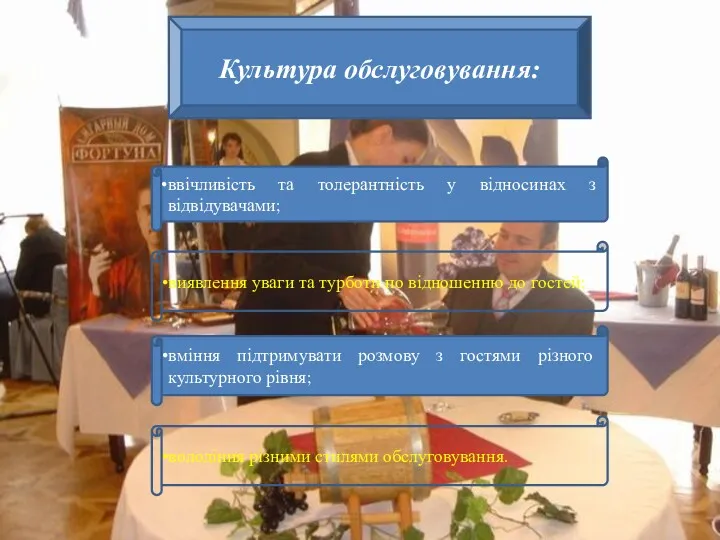 Культура обслуговування: ввічливість та толерантність у відносинах з відвідувачами; виявлення