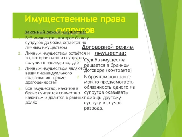 Имущественные права супругов Законный режим имущества: Всё имущество, которое было у супругов до