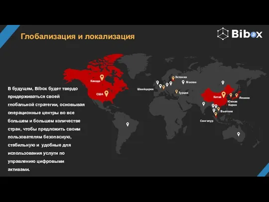 Китай Япония Южная Корея Эстония Канада США Сингапур Швейцария Глобализация