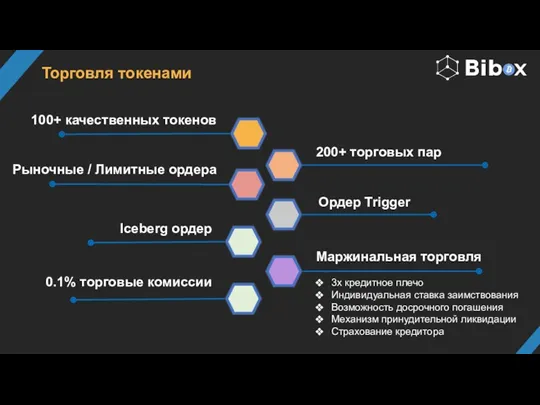 Торговля токенами 100+ качественных токенов 200+ торговых пар Маржинальная торговля