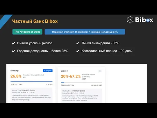 Частный банк Bibox The Kingdom of Stone Надежная стратегия. Низкий