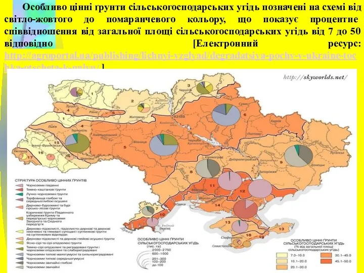 Особливо цінні ґрунти сільськогосподарських угідь позначені на схемі від світло-жовтого