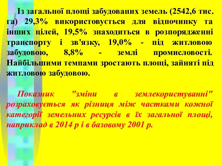 Із загальної площі забудованих земель (2542,6 тис. га) 29,3% використовується