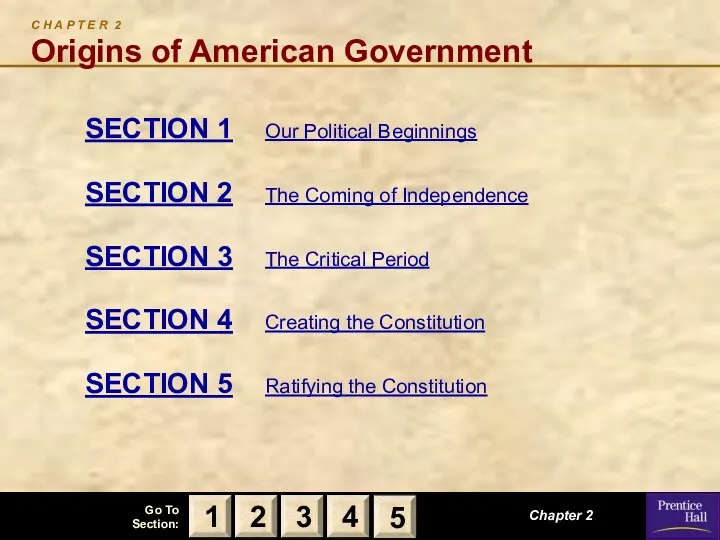 C H A P T E R 2 Origins of American Government SECTION