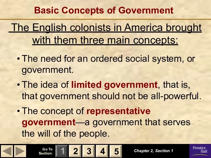 The English colonists in America brought with them three main concepts: Basic Concepts