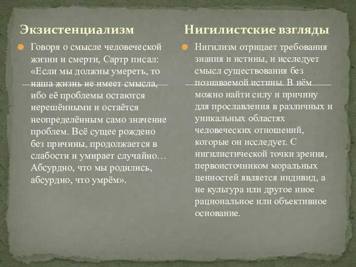 Экзистенциализм Говоря о смысле человеческой жизни и смерти, Сартр писал: