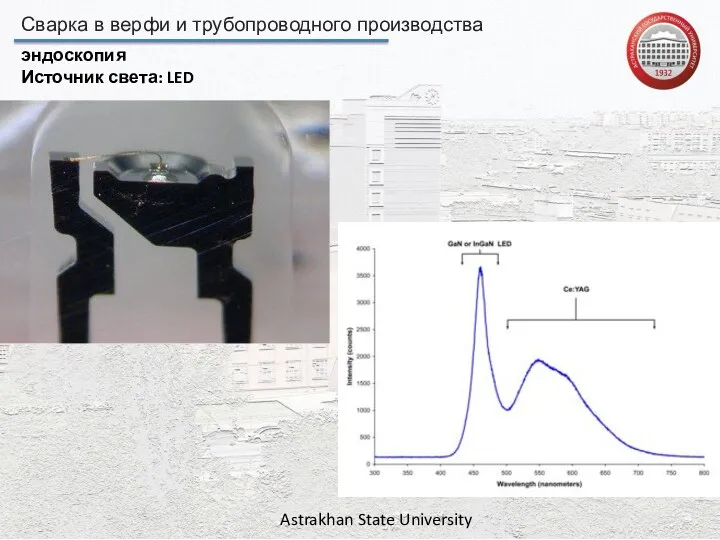 Сварка в верфи и трубопроводного производства Astrakhan State University эндоскопия Источник света: LED