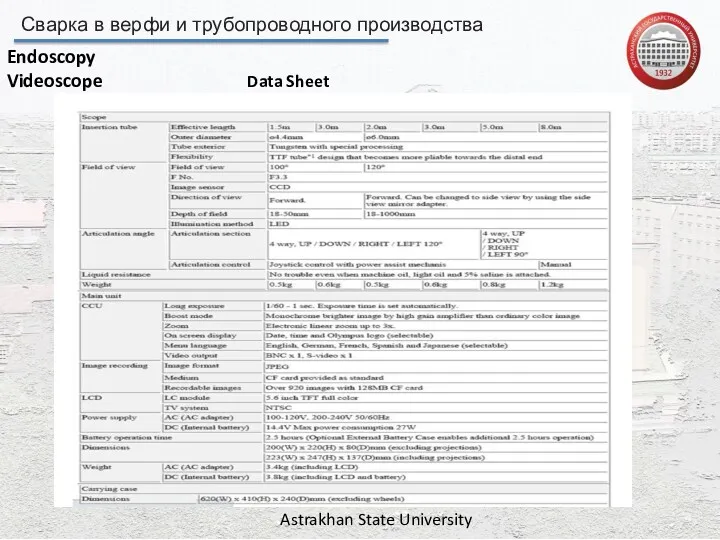 Сварка в верфи и трубопроводного производства Astrakhan State University Endoscopy Videoscope Data Sheet