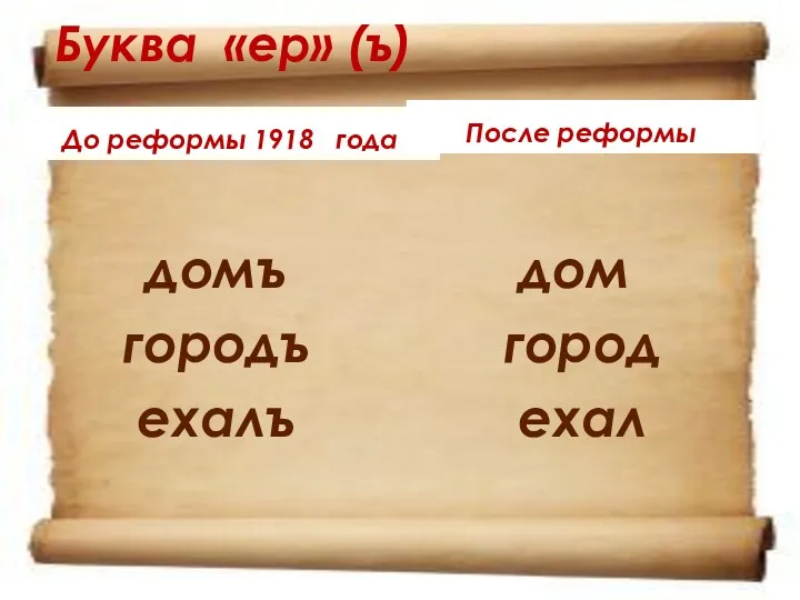 Буква «ер» (ъ) До реформы 1918 года домъ городъ ехалъ После реформы дом город ехал