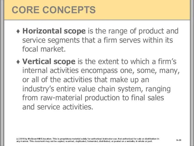 Horizontal scope is the range of product and service segments that a firm