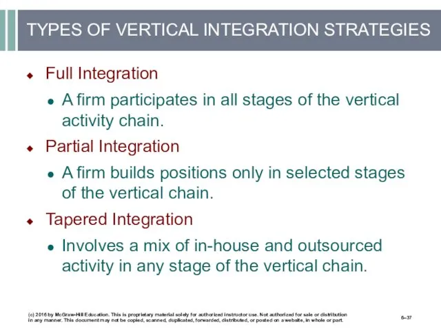 TYPES OF VERTICAL INTEGRATION STRATEGIES Full Integration A firm participates