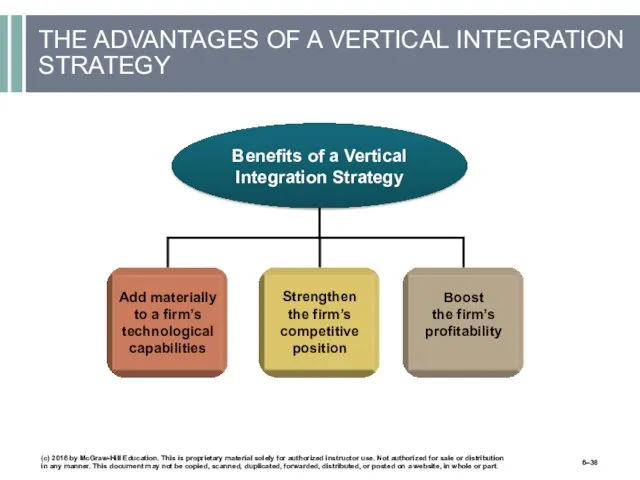 THE ADVANTAGES OF A VERTICAL INTEGRATION STRATEGY Add materially to a firm’s technological