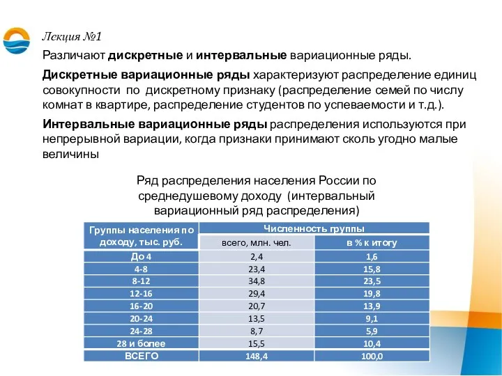 Лекция №1 Различают дискретные и интервальные вариационные ряды. Дискретные вариационные