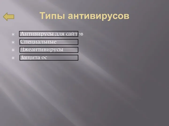 Типы антивирусов Антивирусы для сайтов Специальные Лжеантивирусы Защита ос