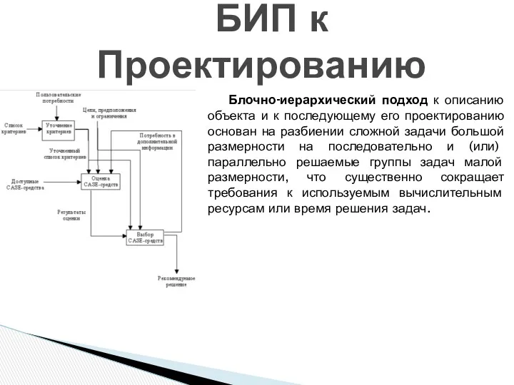 БИП к Проектированию Блочно-иерархический подход к описанию объекта и к