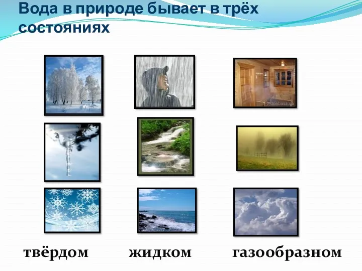 Вода в природе бывает в трёх состояниях твёрдом жидком газообразном